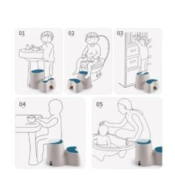 Kinder Tritthocker In Blau 5 Kinder Tritthocker In Blau -Kindermöbel chipolino kinder tritthocker in blau 2