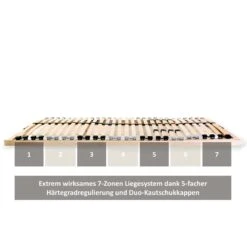 Lattenrost "ERGO" In Natur -Kindermöbel coemo lattenrost ergo in natur 7