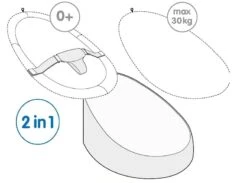 Doomoo Babysitzsack „Vegetal" In Blau -Kindermöbel doomoo babysitzsack vegetal in blau 3