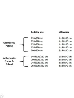 Flanell-Bettwäsche-Set "Dinono" In Grün -Kindermöbel good morning flanell bettwasche set dinono in grun 4