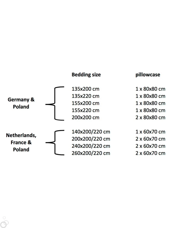 Flanell-Bettwäsche-Set "Snowycorn" In Blau 5 Flanell-Bettwäsche-Set "Snowycorn" In Blau – Bild 5