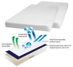 Playshoes Molton-Spannbettlaken 60x120 Cm 2er Pack In Weiß -Kindermöbel playshoes molton spannbettlaken 60x120 cm 2er pack in weiss 2