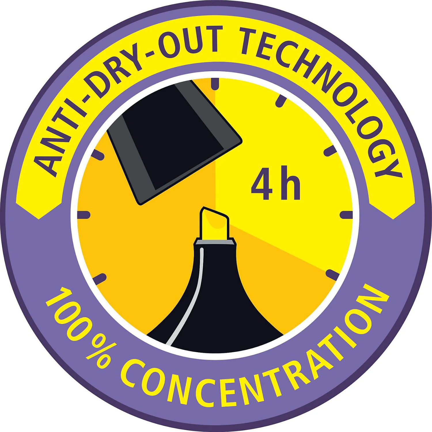 Stabilo Textmarker BOSS MINI By Snooze One, 3 Farben (blau, Gelb, Grün) 8 Stabilo Textmarker BOSS MINI By Snooze One, 3 Farben (blau, Gelb, Grün) – Bild 8